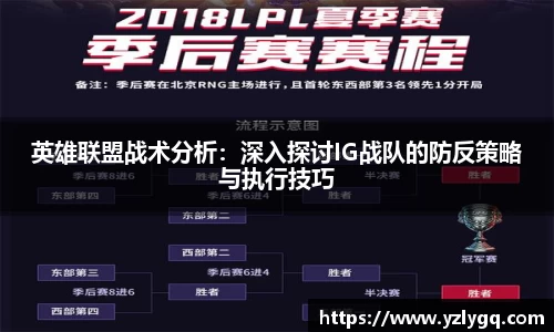 英雄联盟战术分析:深入探讨IG战队的防反策略与执行技巧