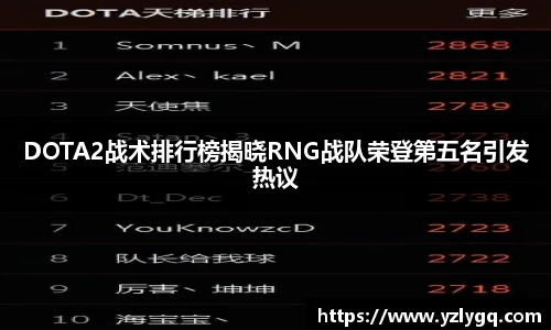 DOTA2战术排行榜揭晓RNG战队荣登第五名引发热议